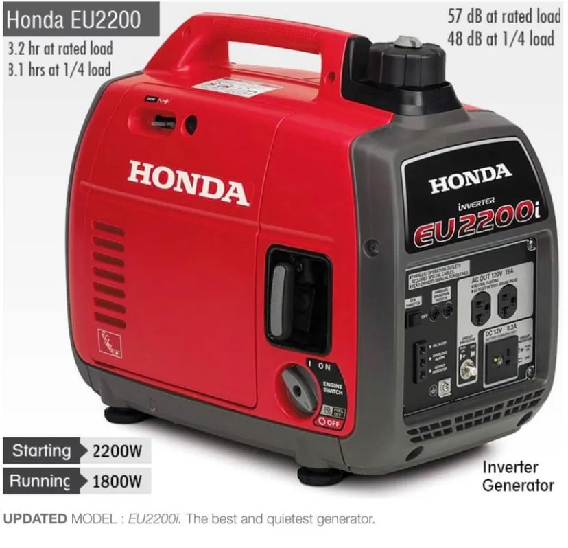 Honda EU2000i 220V Inverter Generator